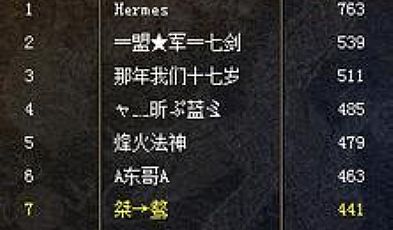 ����Դ���뷨ʦ��ο���ѧ���������